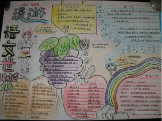 漫游语文世界手抄报版面设计图2