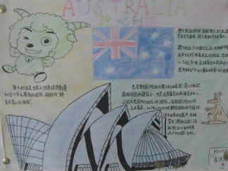 各国地理手抄报版面设计图5