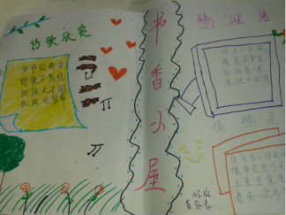 书香小屋手抄报版面设计图2
