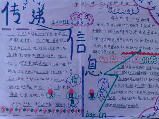 五年级信息传递手抄报版面设计图