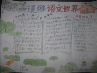 漫游语文世界手抄报版面设计图4