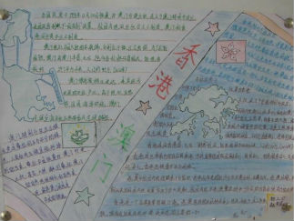 各国地理手抄报版面设计图8