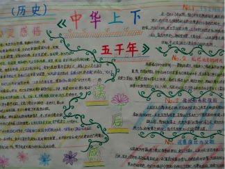 上下五千年手抄报版面设计图