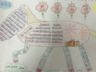 小学生马年大吉手抄报版面设计图