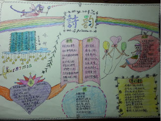 小学生诗韵手抄报版面设计图2