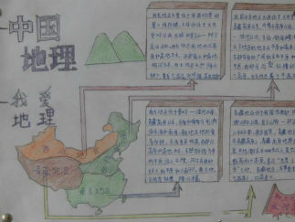 中国地理手抄报版面设计图3