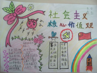 社会主义核心价值观手抄报版设计图