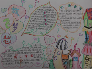 放飞梦想手抄报版面设计图2