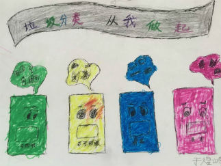 垃圾分类从我做起手抄报版面设计图2