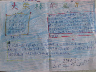 火柴棒游戏手抄报版面设计图4