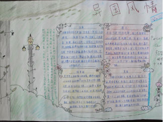 各国地理手抄报版面设计图2