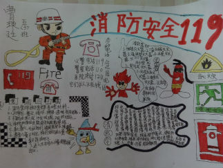 消防安全119手抄报版面设计图3