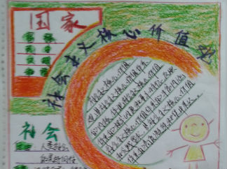 社会主义核心价值观手抄报版面设计图6