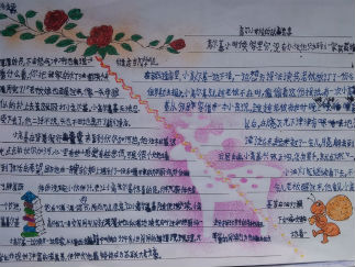 名人手抄报版面设计图7