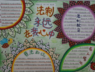 法制永远在我心中手抄报版面设计图