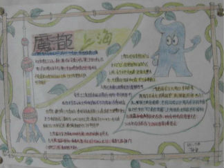 各国地理手抄报版面设计图6