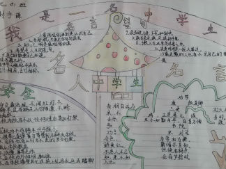 我是一名中学生手抄报版设计图
