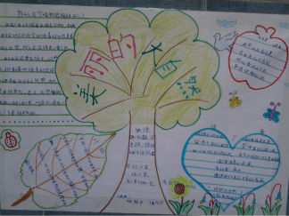 美丽的大自然手抄报版面设计图