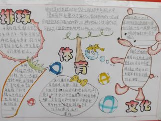 排球体育文化手抄报版面设计图