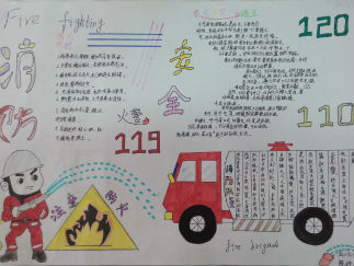 消防安全119手抄报版面设计图6