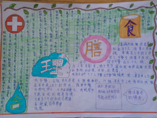 合理膳食手抄报版面设计图