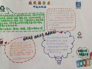 垃圾排排放手抄报手抄报版面设计图