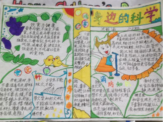 二年级身边的科学手抄报版面设计图2