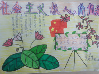 社会主义核心价值观手抄报版面设计图5