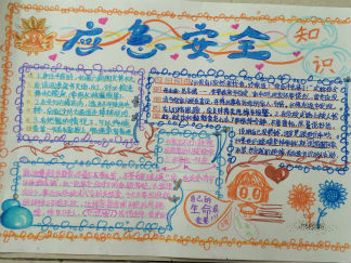 应急安全知识手抄报版面设计图