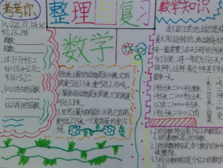 整理与复习手抄报版面设计图3