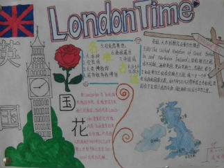 初中英国手抄报版面设计图2