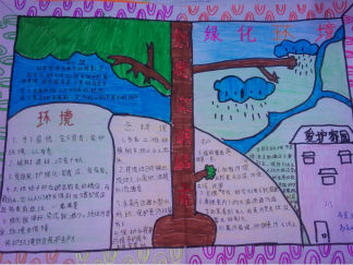 二年级绿化环境手抄报版面设计图