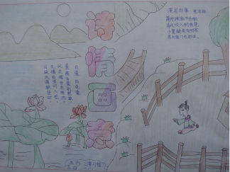 诗情画意手抄报版面设计图2