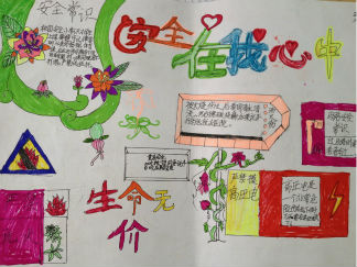 安全在我心中手抄报版面设计图