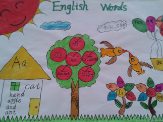 EngLish Words英语手抄报版面设计图