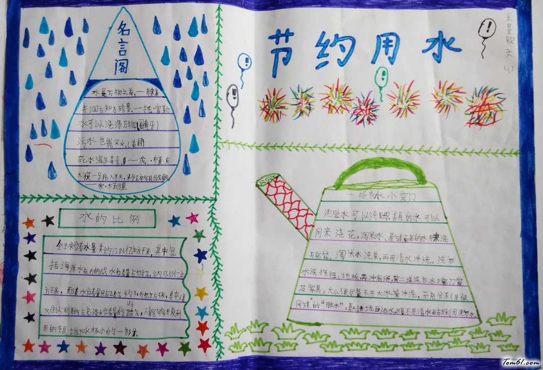 节约用水手抄报版面设计图9图片1