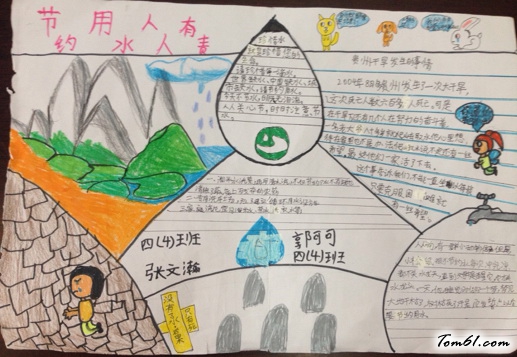 节约用水人人有责手抄报版面设计图图片1