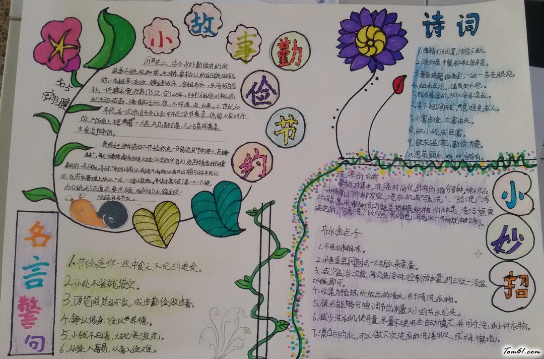 节约手抄报版面设计图2图片1