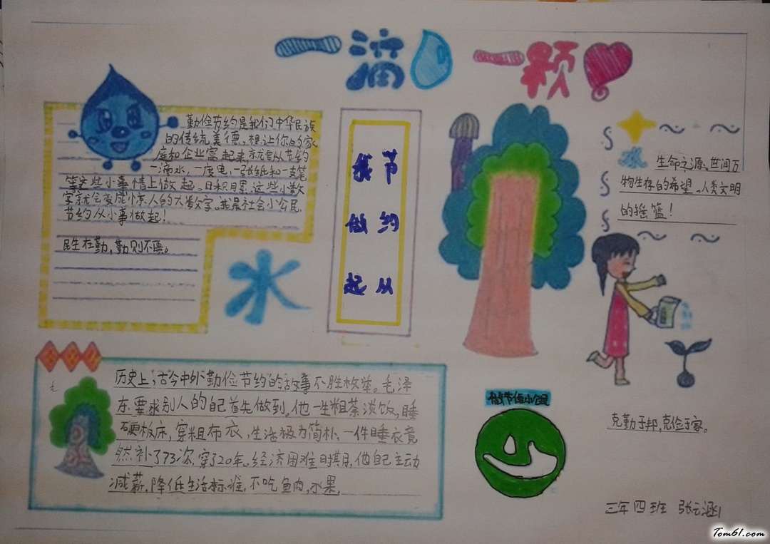 节约手抄报版面设计图3图片1