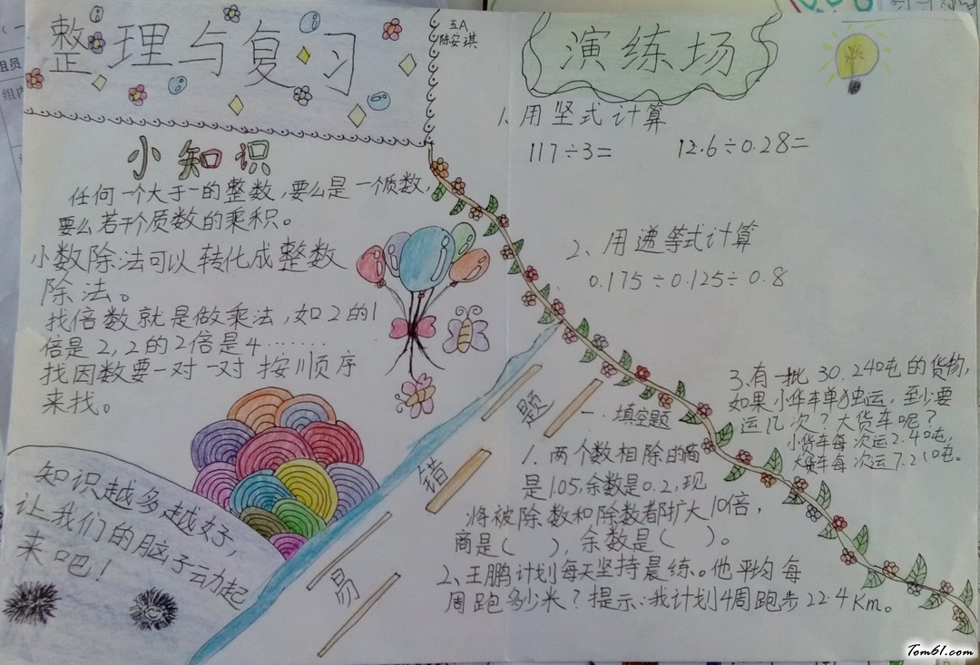 整理与复习手抄报版面设计图图片1