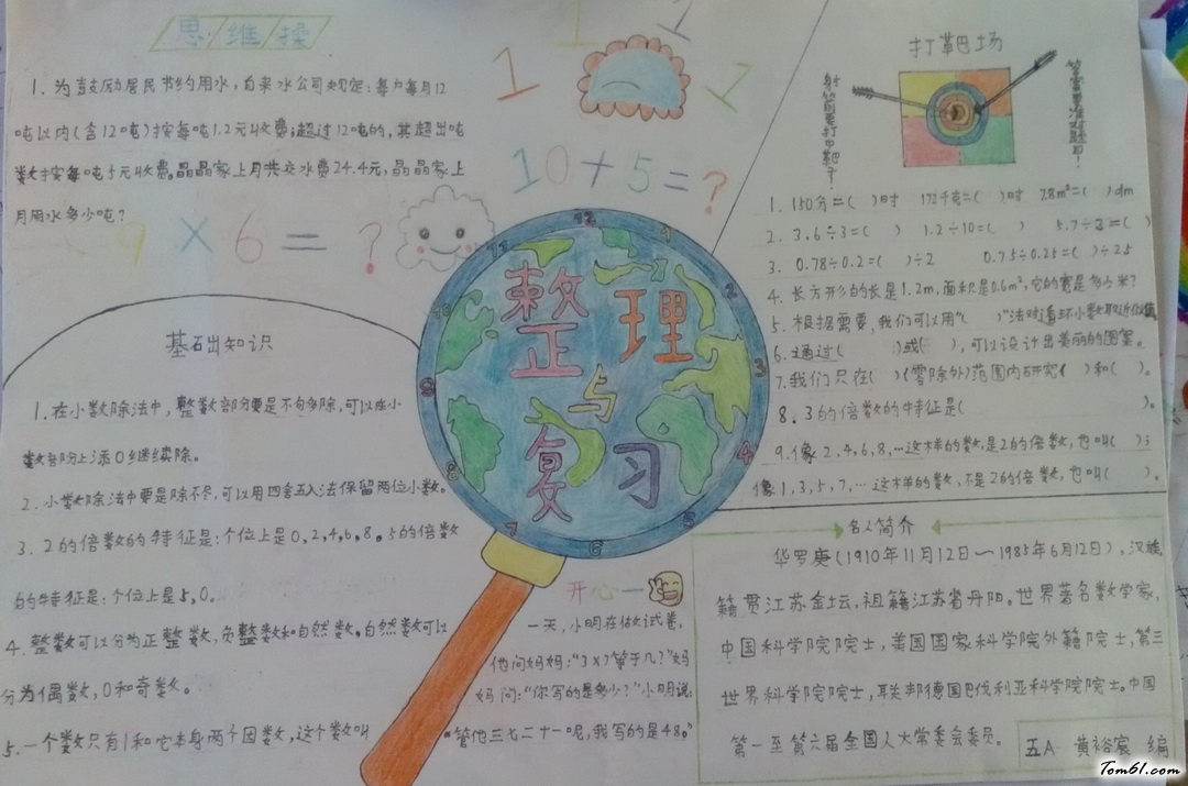 整理与复习手抄报版面设计图2图片1