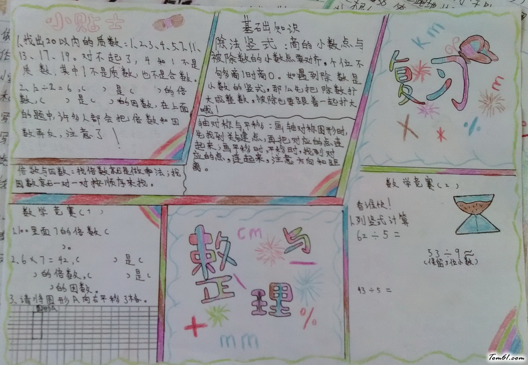 整理与复习手抄报版面设计图5图片1