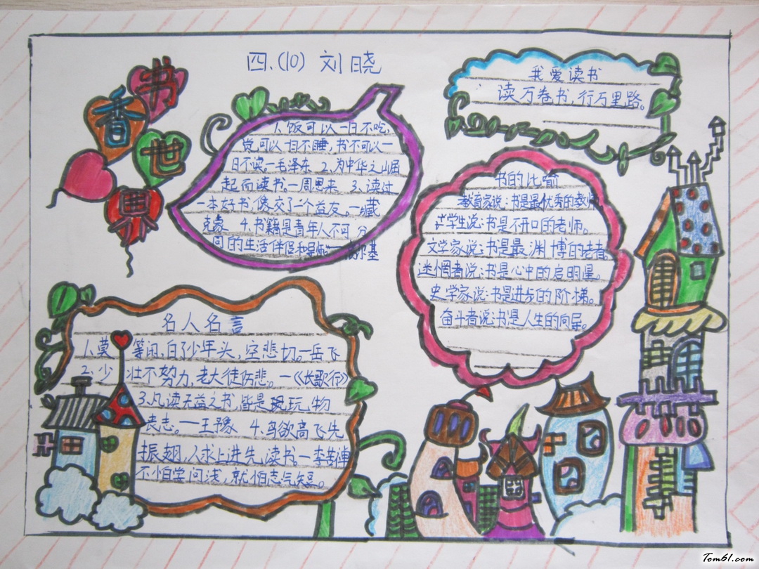 书香世界手抄报版面设计图图片1