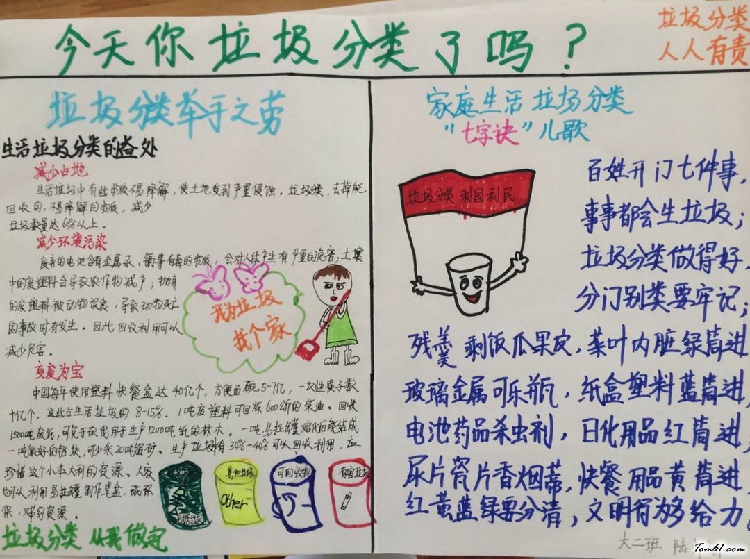今天你垃圾分类了吗手抄报版面设计图图片1