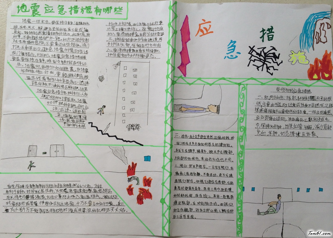 三年级应急措施手抄报版面设计图图片1