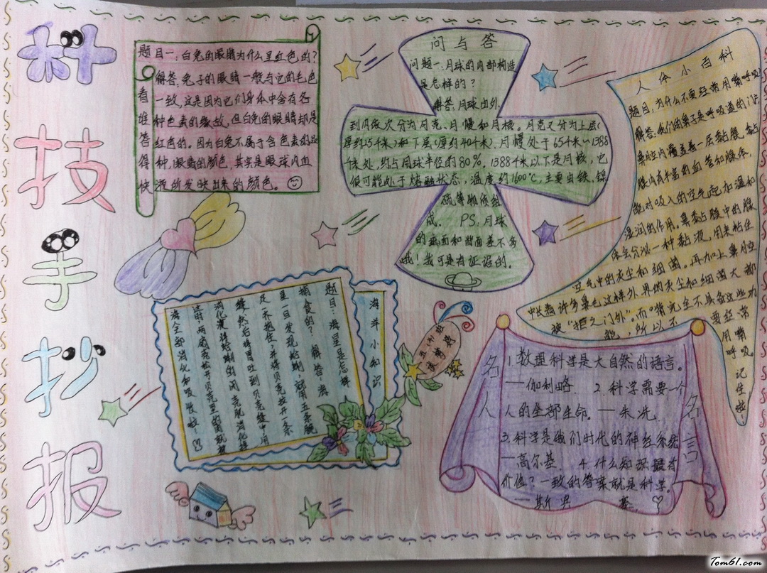 科技手抄报版面设计图5图片1