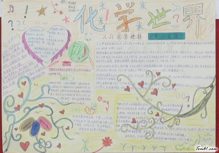 化学世界手抄报版面设计图图片1