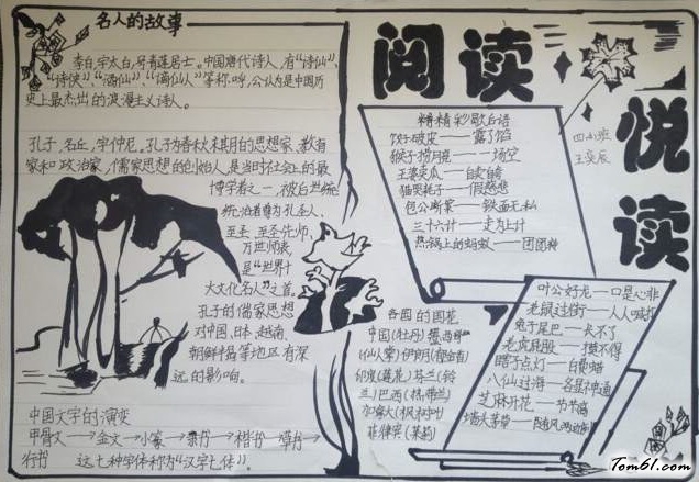 阅读悦读手抄报版面设计图图片1