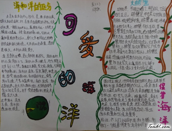 海洋手抄报版面设计图5图片1
