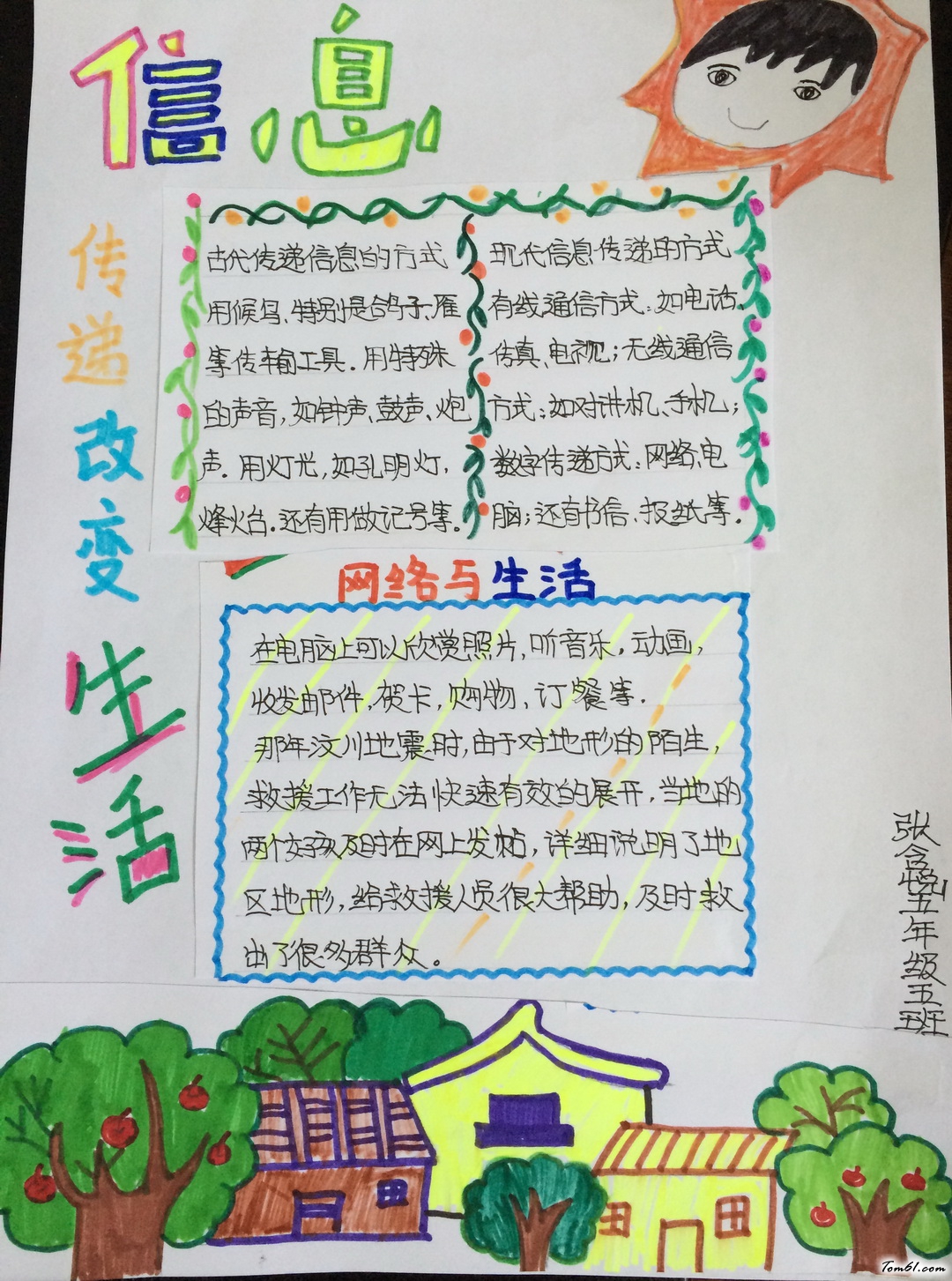 信息传递改变生活手抄报版面设计图图片1